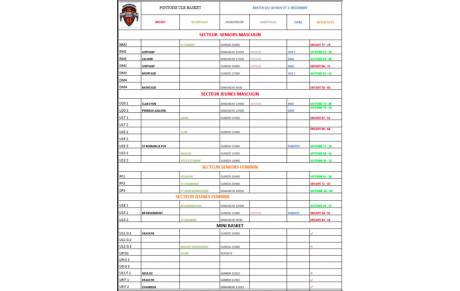 Les résultats du week-end (30/11)