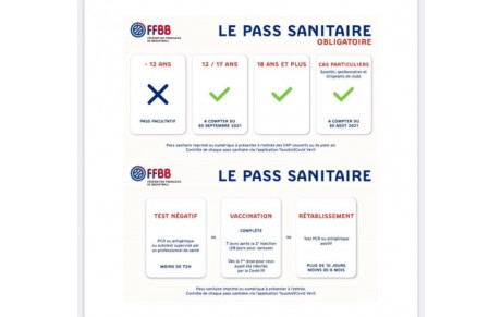 PASS SANITAIRE OBLIGATOIRE